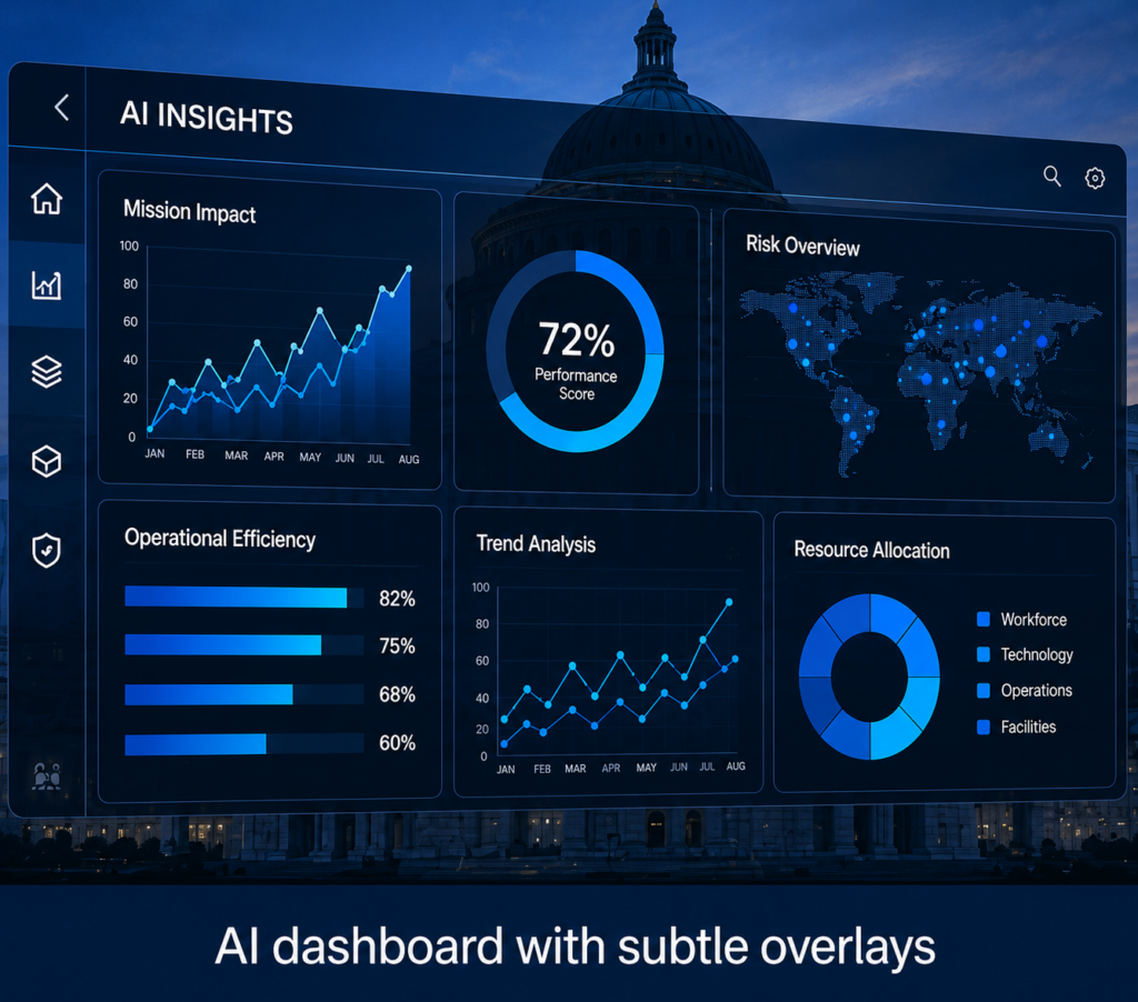 pm dashboard